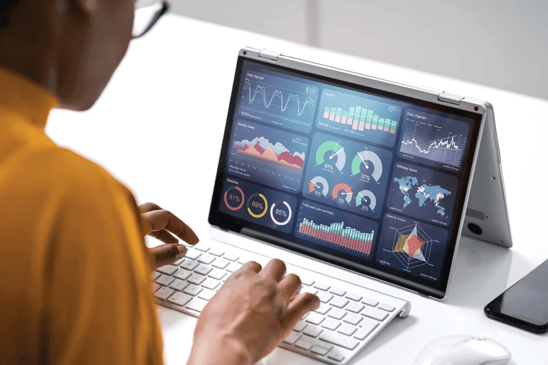 Person working on a laptop displaying an analytics dashboard with charts and gauges